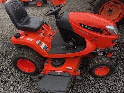 GR2120